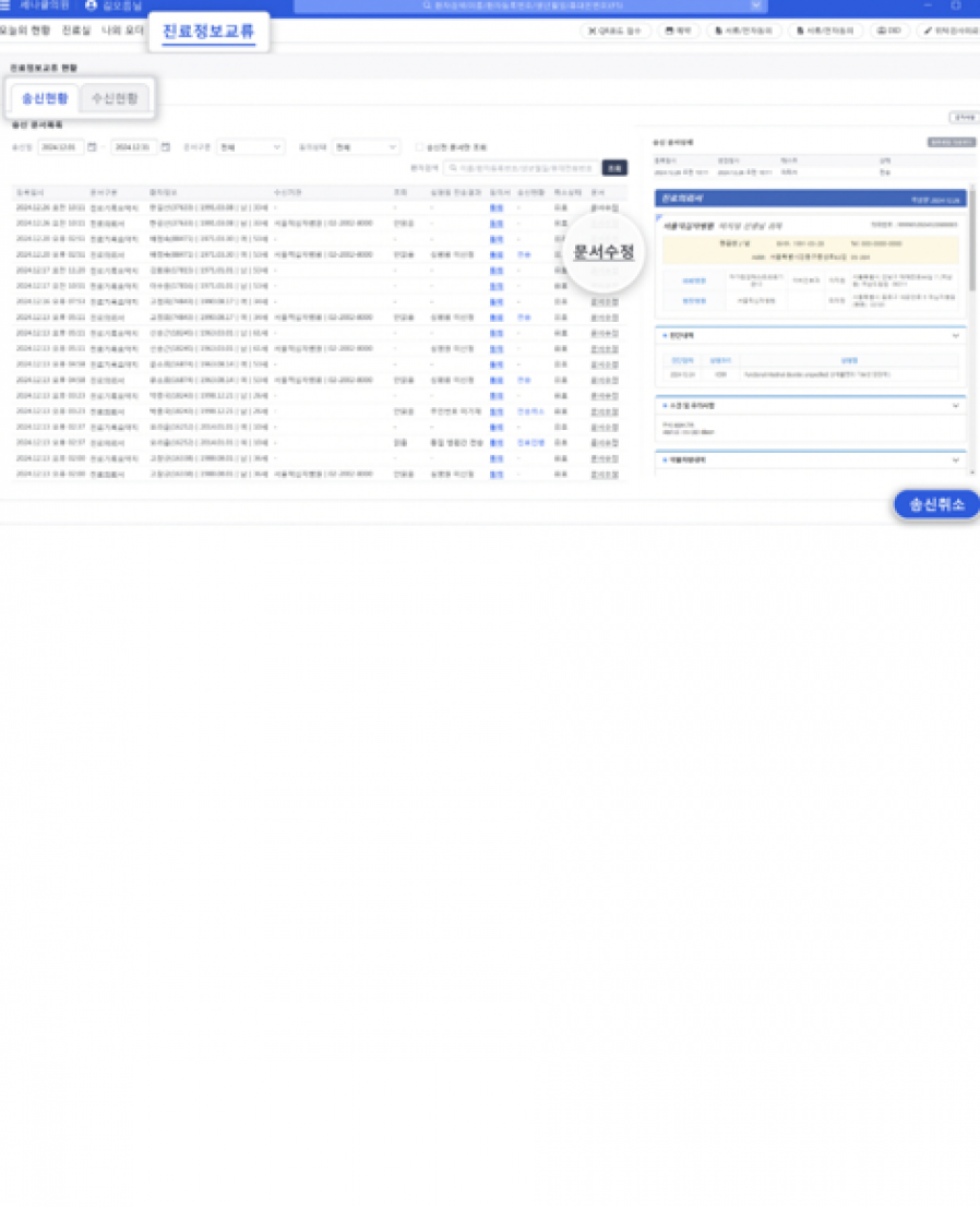 [Cenacle] 'Orm Chart' Updates Feature Linking with Ministry of Health's Medical Information Exchange Project