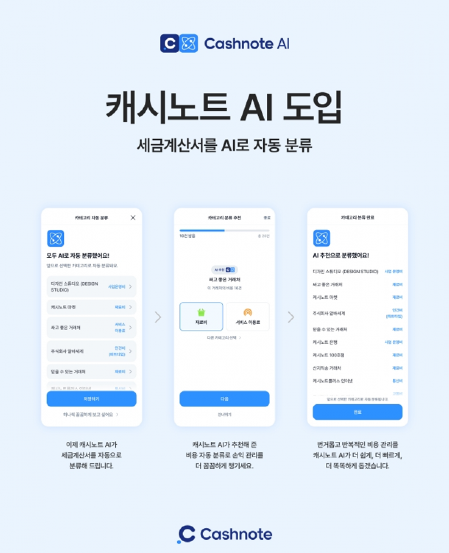 [Korea Credit Data] Adds 'AI Expense Auto-Classification' to Cashnote