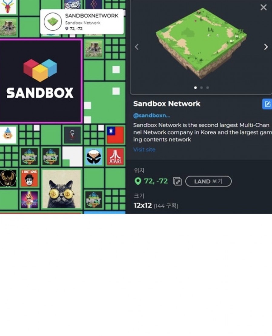 [Sandbox Network] Sandbox Network initiates its NFT business